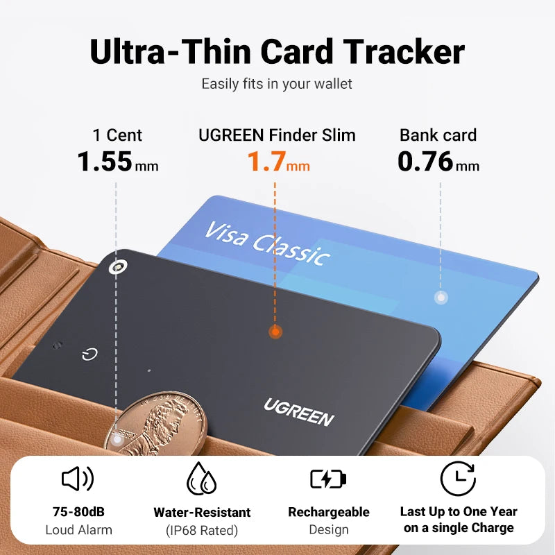 (IOS ONLY) Rechargeable Wallet Finder, Smart Bluetooth Tracker Card and Item Locator for Luggage Tags Passports with Apple Find My App (Only iOS)